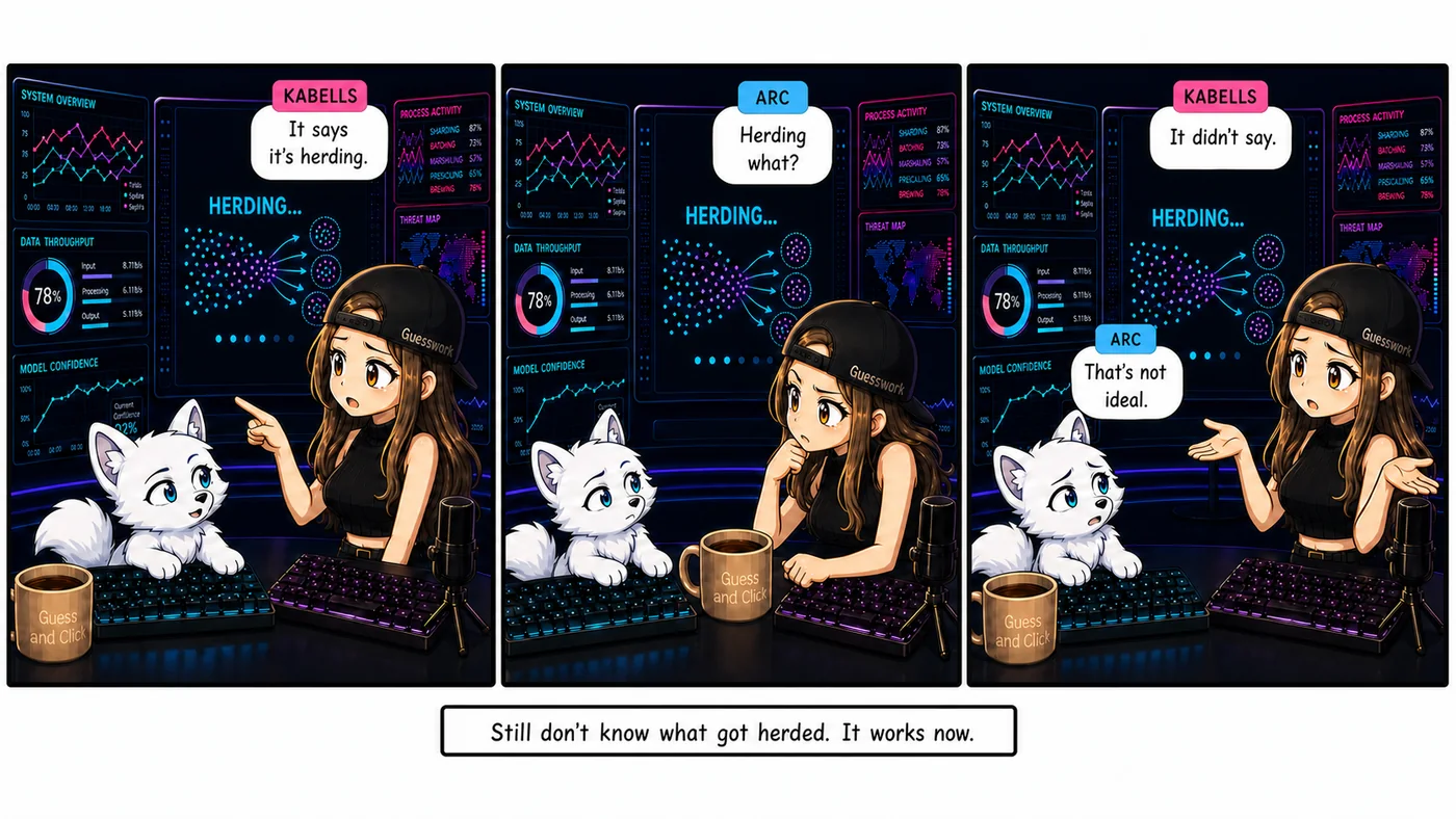 Three panels. Kabells points at a screen reading HERDING, showing scattered dots being gathered into groups. Arc looks up, puzzled. In the third panel Kabells shrugs with both hands open.